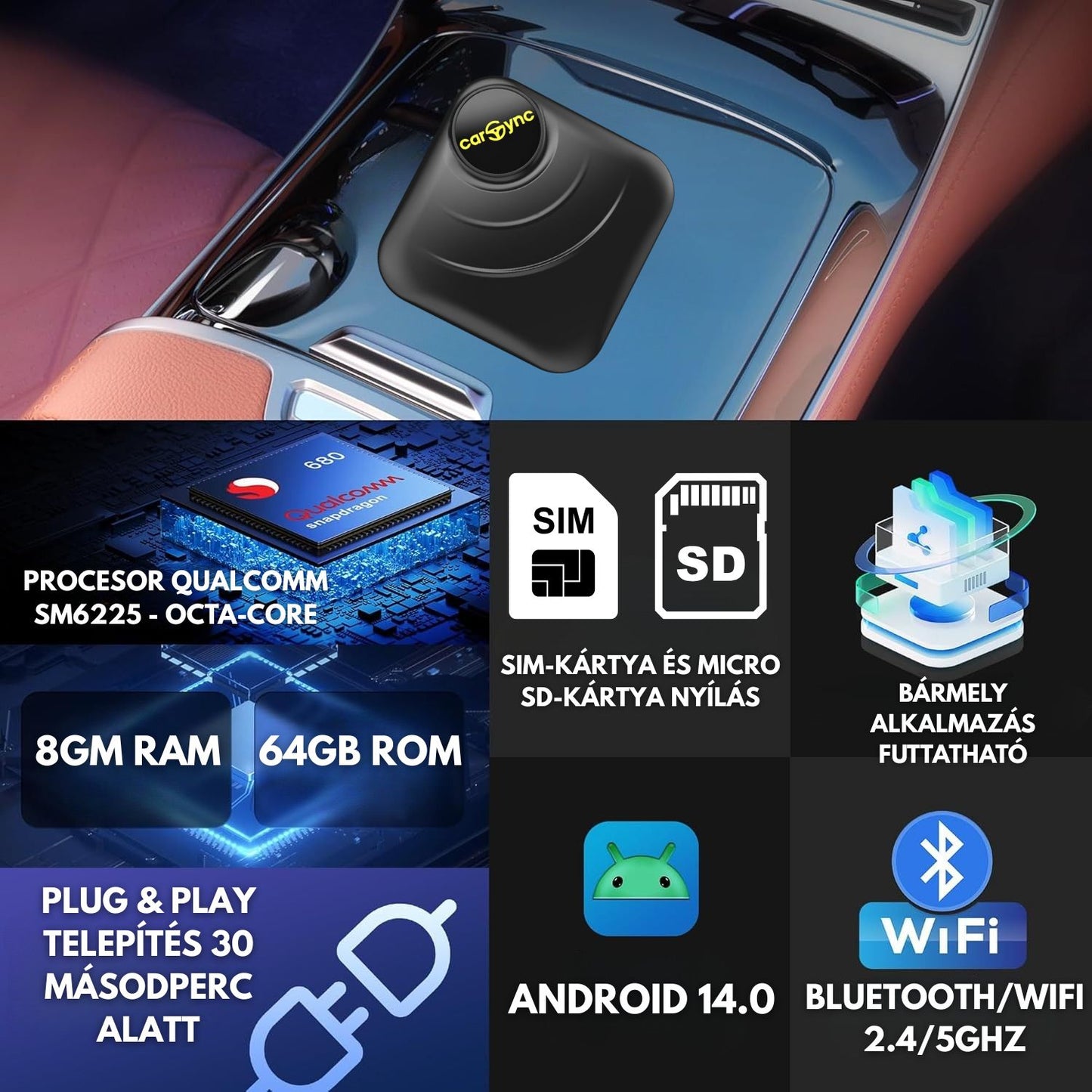 Carsync BOX – Android 14.0 rendszer + GPS + SIM- és SD-kártyahely + Vezeték nélküli CarPlay / Android Auto