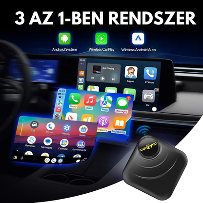 Carsync BOX – Android 14.0 rendszer + GPS + SIM- és SD-kártyahely + Vezeték nélküli CarPlay / Android Auto