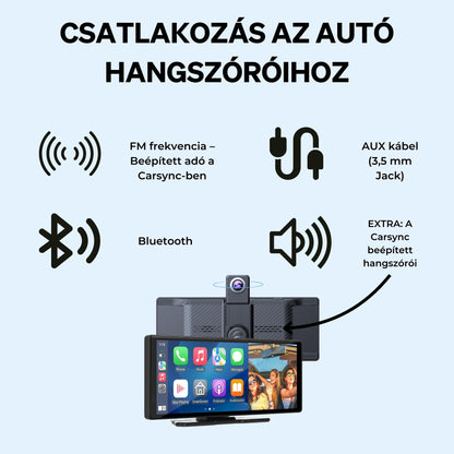 Carsync PRO + 4K menetrögzítő kamera + tolatókamera